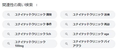 ユナイテッドクリニックは摘発を受けた？ED治療薬は偽物で怪。